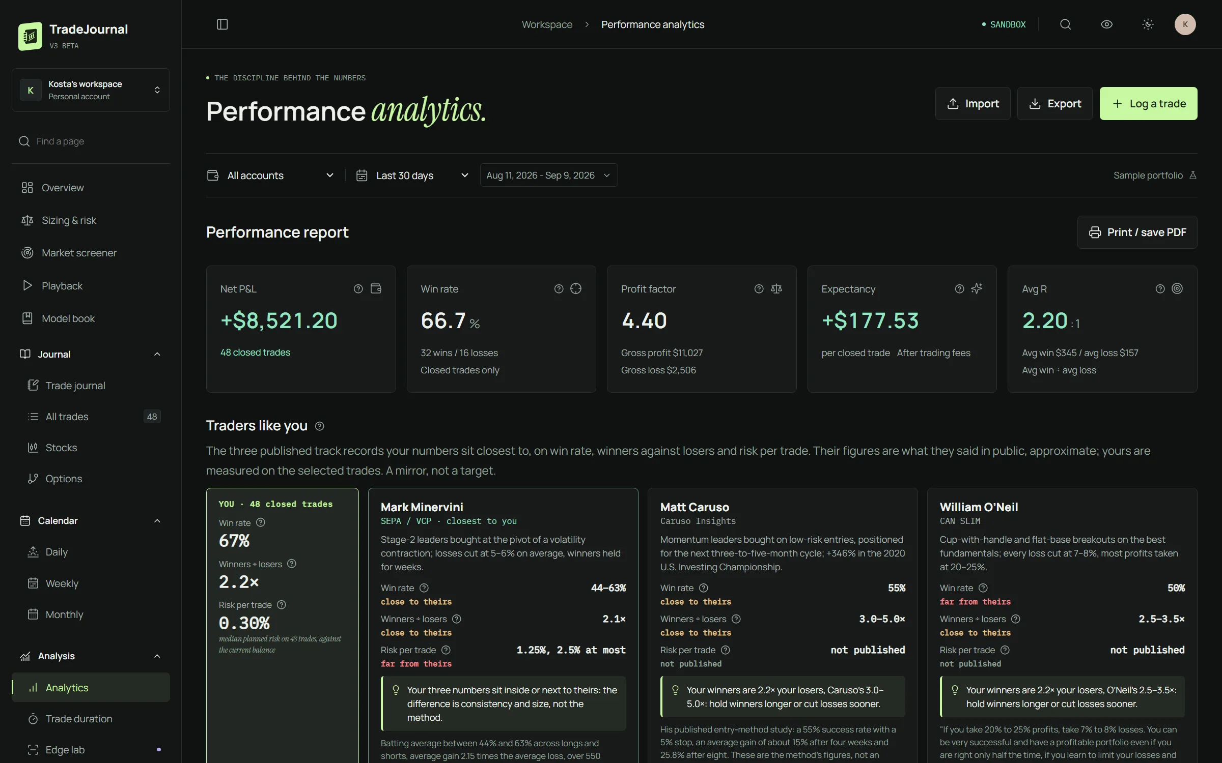 Performance analytics: the report and the Traders like you comparison